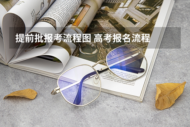 提前批报考流程图 高考报名流程