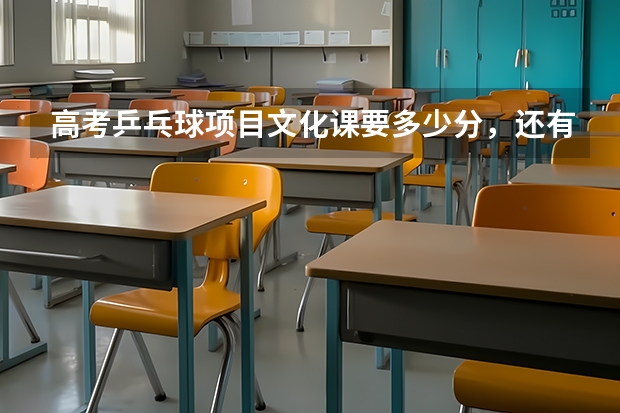 高考乒乓球项目文化课要多少分，还有乒乓球单招和特招区别是什么，普招和高招又是什么