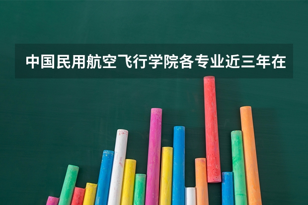 中国民用航空飞行学院各专业近三年在山西招生人数 学费多少钱