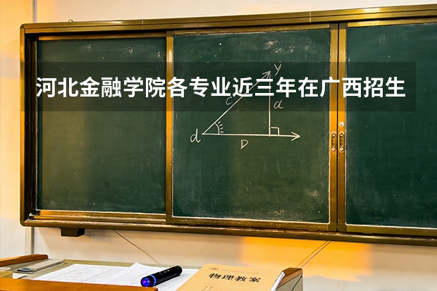 河北金融学院各专业近三年在广西招生人数 学费多少钱