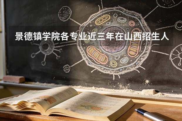 景德镇学院各专业近三年在山西招生人数 学费多少钱