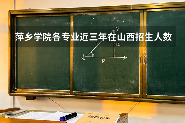 萍乡学院各专业近三年在山西招生人数 学费多少钱