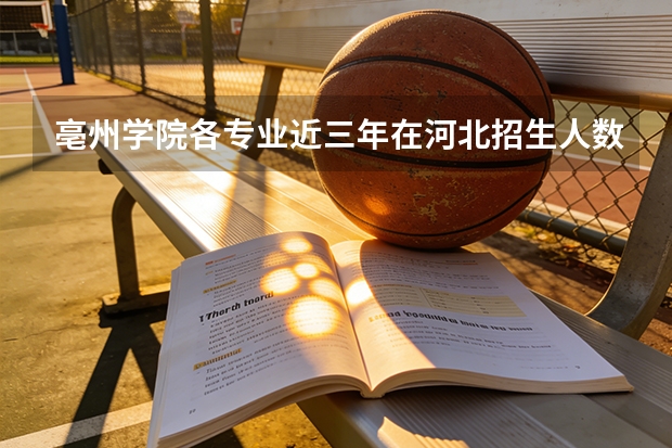 亳州学院各专业近三年在河北招生人数 学费多少钱