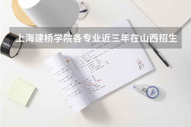 上海建桥学院各专业近三年在山西招生人数 学费多少钱
