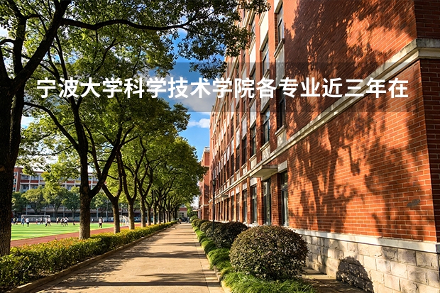 宁波大学科学技术学院各专业近三年在甘肃招生人数 学费多少钱