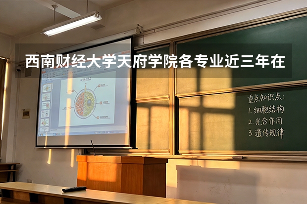 西南财经大学天府学院各专业近三年在新疆招生人数 学费多少钱