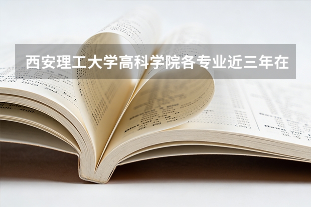 西安理工大学高科学院各专业近三年在青海招生人数 学费多少钱
