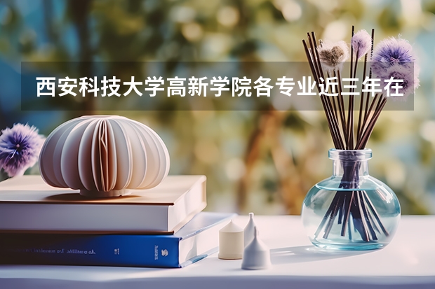 西安科技大学高新学院各专业近三年在浙江招生人数 学费多少钱
