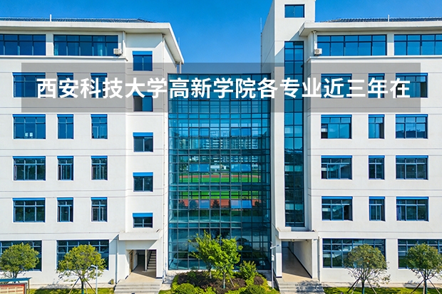 西安科技大学高新学院各专业近三年在陕西招生人数 学费多少钱