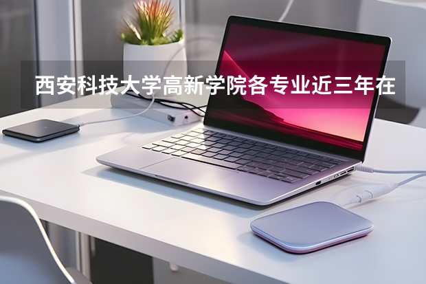 西安科技大学高新学院各专业近三年在江西招生人数 学费多少钱
