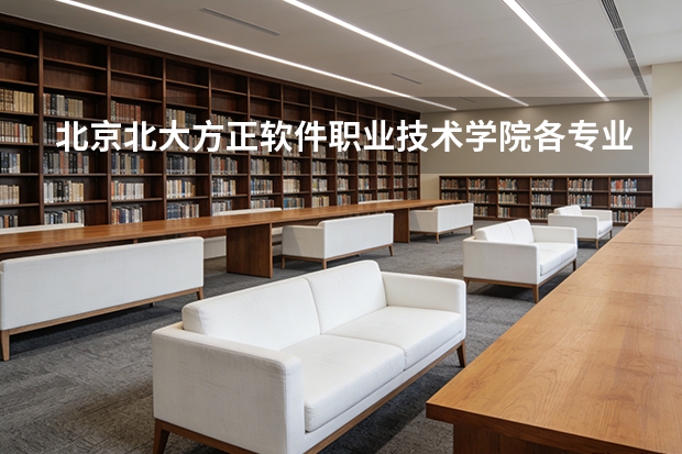 北京北大方正软件职业技术学院各专业近三年在甘肃招生人数 学费多少钱