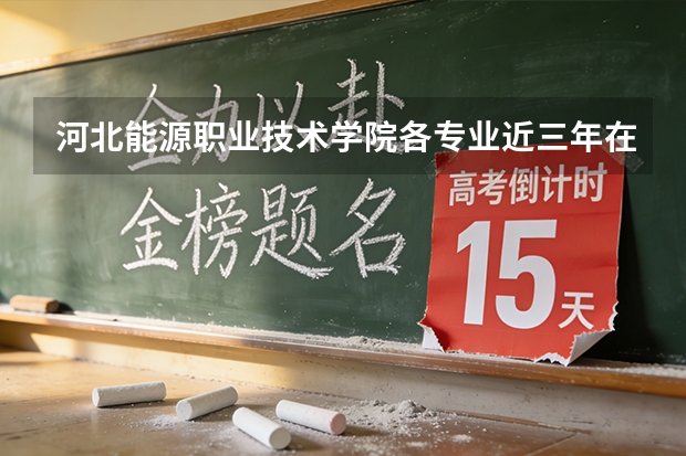 河北能源职业技术学院各专业近三年在山东招生人数 学费多少钱