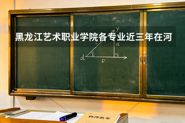 黑龙江艺术职业学院各专业近三年在河北招生人数 学费多少钱