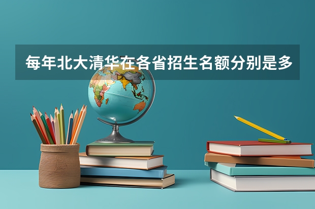 每年北大清华在各省招生名额分别是多少呢？