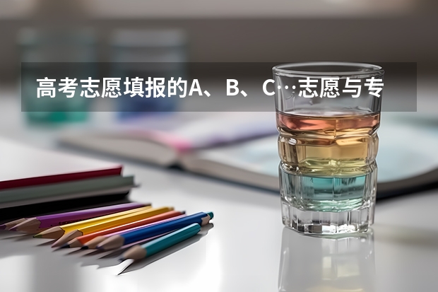 高考志愿填报的A、B、C…志愿与专业代码1、2、3…分别指什么？