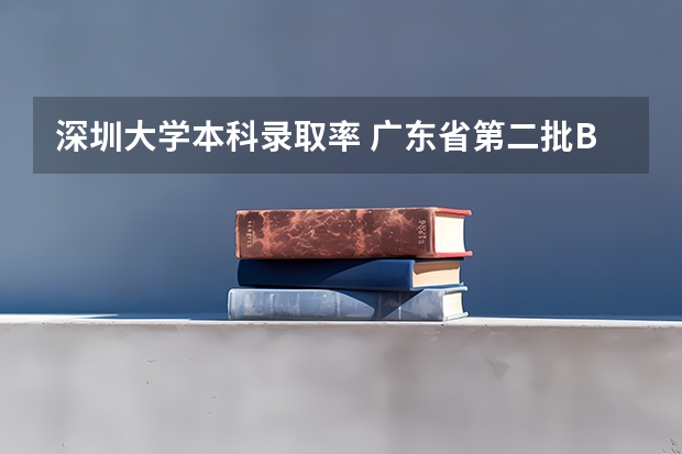 深圳大学本科录取率 广东省第二批B类本科院校名单,有谁知道?